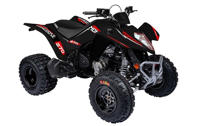 2020 KYMCO Sport ATVs