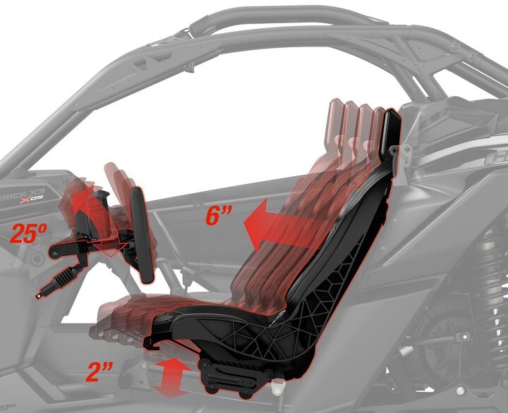 2017 Can-Am Maverick X3 Turbo Seat Adjustments