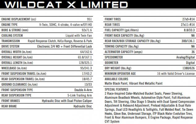 2014 Arctic Cat Wildcat X Limited Specs