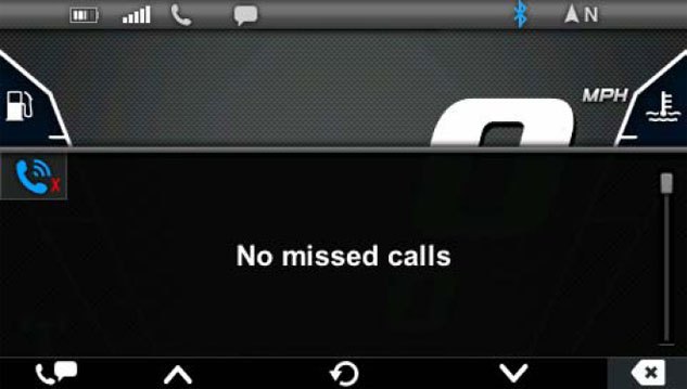 Polaris Interactive Digital Display Missed Calls